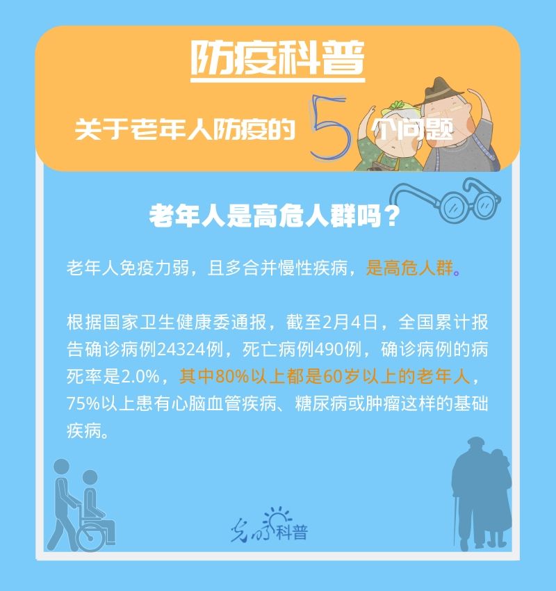 【防疫科普】高危人群注意！關(guān)于老年人防疫的5個問題