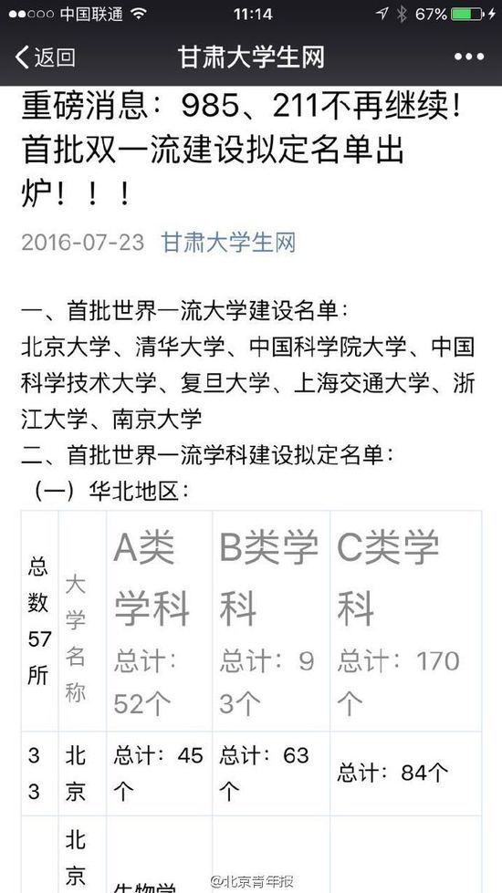 教育部否認(rèn)發(fā)布“雙一流”大學(xué)名單