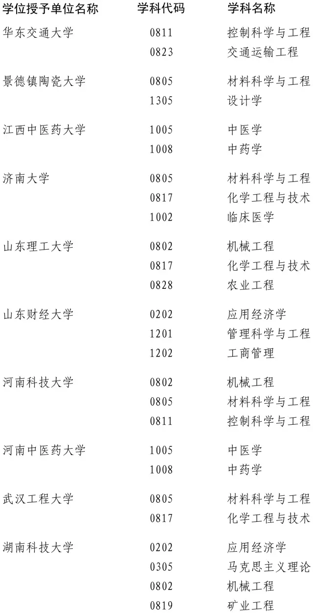 ٸУ200W(xu)λc(din)u(png) @Щ(zhun)I(y)ΣU(xin)